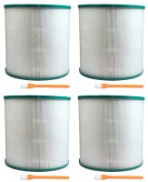 Set di filtri comedes 4 pezzi adatto ai purificatori...