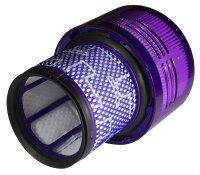 Comedes set of 9 replacement filters suitable for Dyson V11