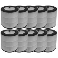 Set di 8 filtri di ricambio Comedes (HEPA), adatti per Philips AC0820/10, AC0820/30